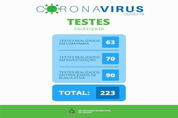 Foto - RELAÇÃO DE TESTES REALIZADOS